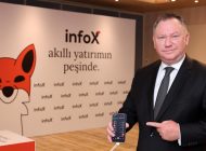 İnfo Yatırım, Yapay Zekâ Destekli Yeni Mobil Yatırım Uygulaması infox’u Tanıttı